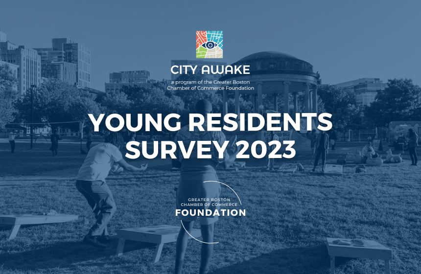 City Awake Young Residents Survey